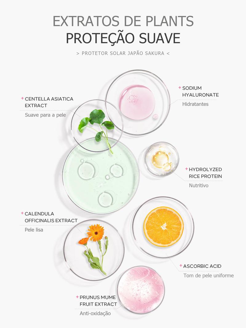Product Introduction of LAIKOU Anti Sun Pollution Sakura Sunscreen 30g - Anti Blue Light Dust Proof SPF50 PA+++ UVA UVB Protection Sun Cream For Unisex Users - For Face & Body Skin Best Gifts On Mother's Day Valentines Day Facial Flower 19