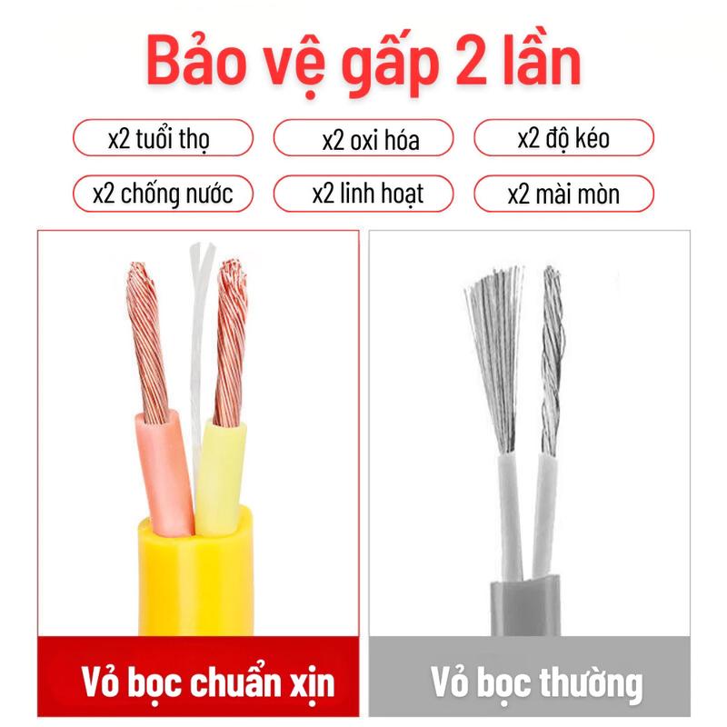 Product Introduction of Dây Điện 220V Dài 30M Chịu Lực Cao Kèm Phích Cắm Đúc Đa Năng 22