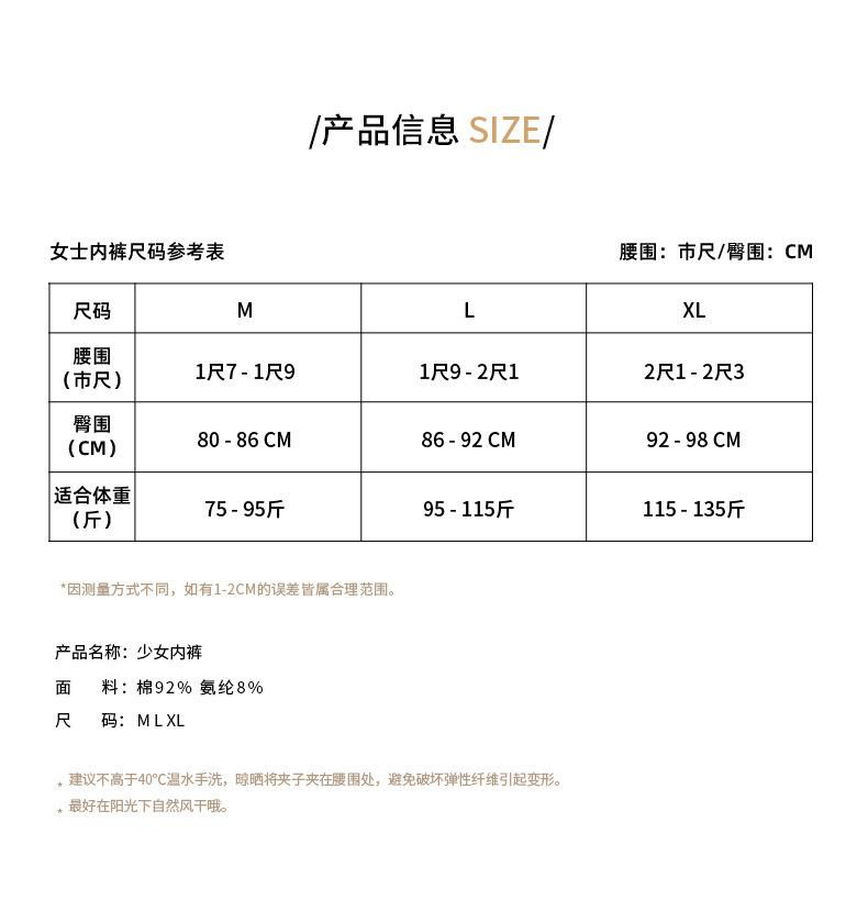 Product Introduction of Blue Pure Desire Series Pure Cotton Underwear for Women Japanese Lucky Navy Mid-Waist Full Cotton Crotch Student Party Triangle Shorts Plus Size 0
