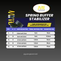 Gambar Spring Buffer Stabilizer Vios Gen 3 Depan Set 2pcs - Karet Dumper  Kendaraan Motorcycle dari JVR Official Store Kab. Cirebon 5 Tokopedia