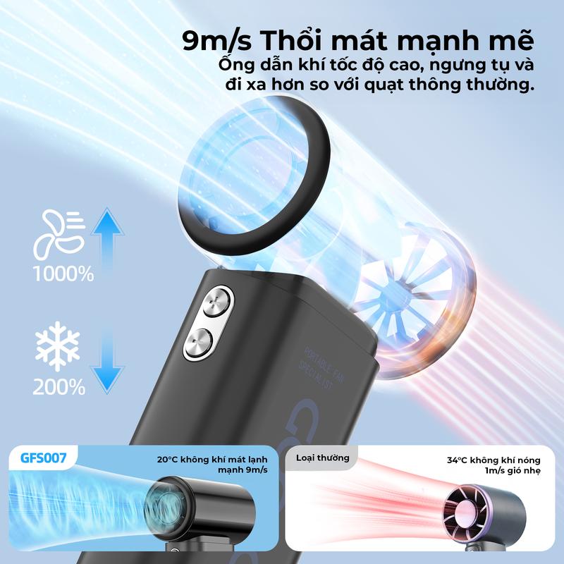 [GOOJODOQ* Hungrv] QUẠT MINI TURBO TỐC ĐỘ CAO 100 CẤP ĐỘ GIÓ 3