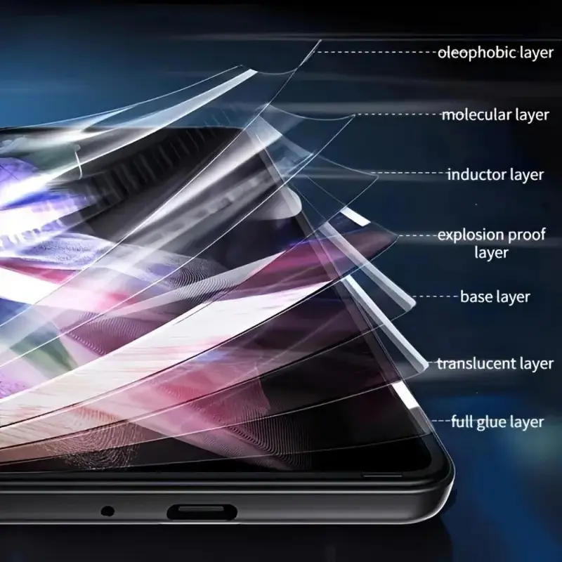 GIROUETTE GIROUETTE HD Flexible Hydrogel Film, 3 Counts Anti-scratch Phone Screen Protector, Bubble-free Installation Phone Screen Protective Film for Galaxy Z Fold 3/4/5/6, Cases 8