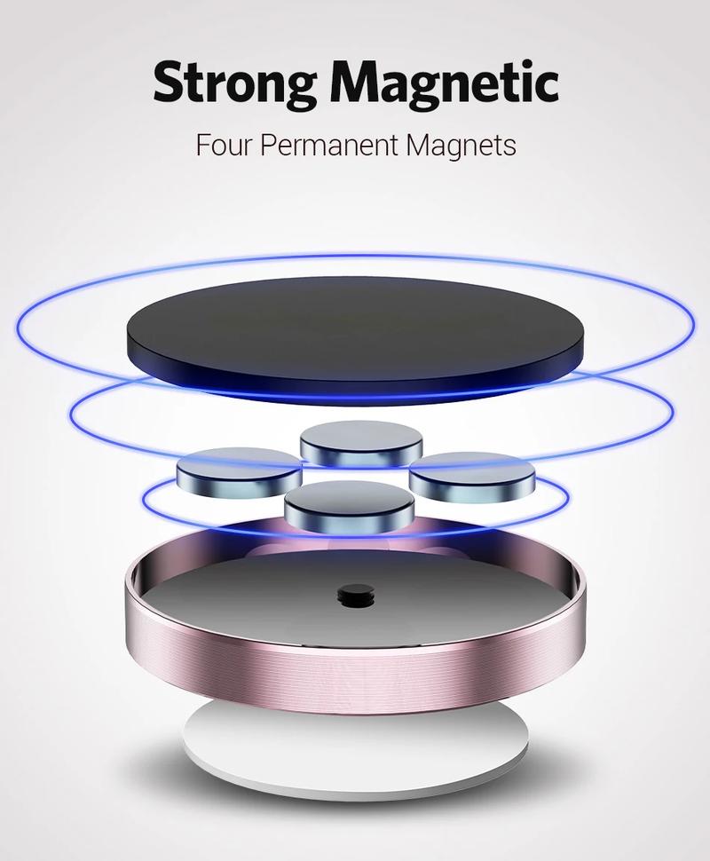 Product Introduction of Magnetic Phone Car Mount – Universal Dashboard & Wall Holder for iPhone, Samsung, Xiaomi, Huawei 5