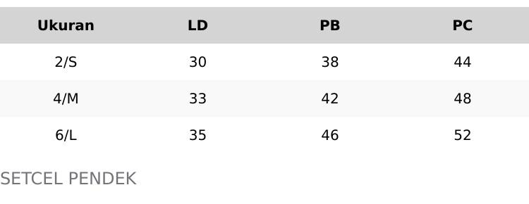 PROMO SPESIAL SETELAN HI MODIES ANAK PEREMPUAN 1-5 TAHUN  TERLARIS [ MOTIF CROP HI ]