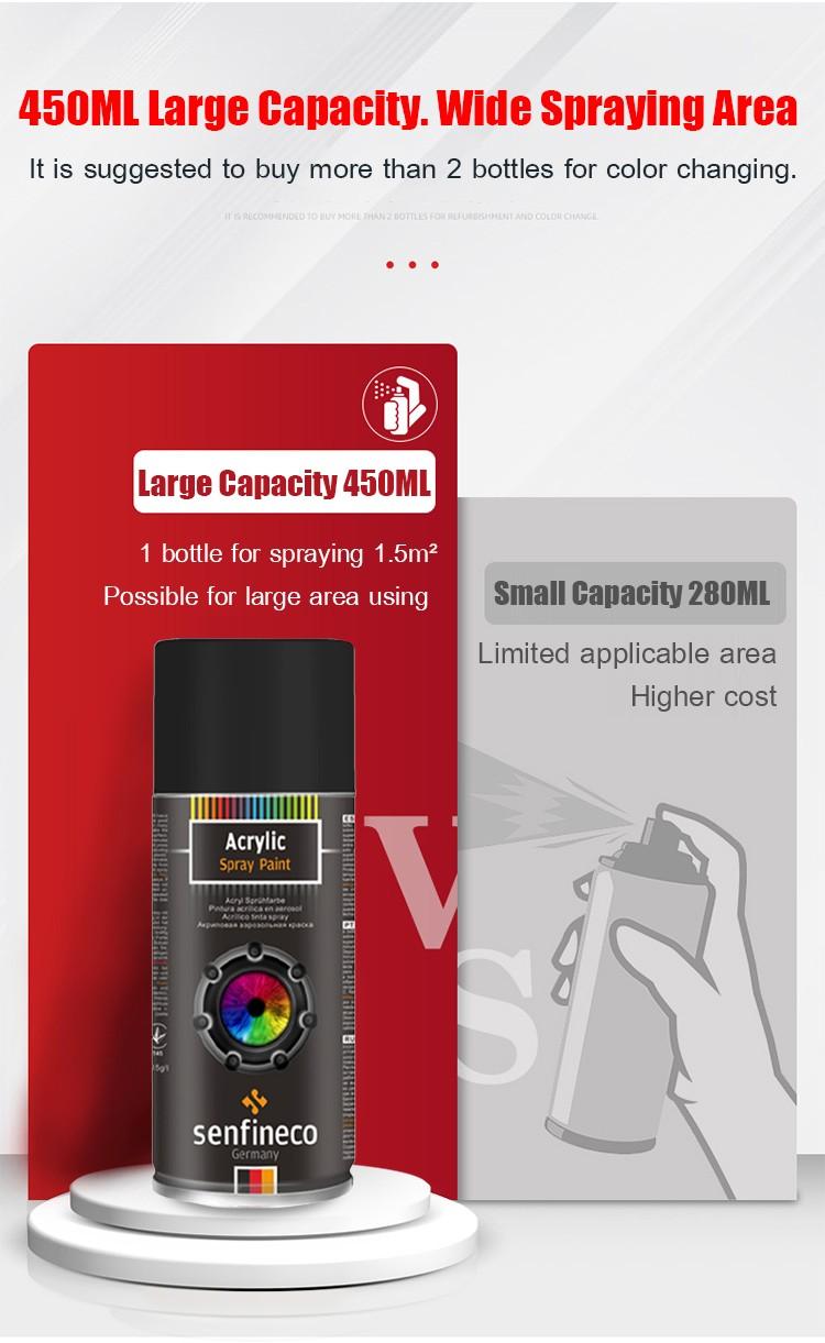 Handheld Automotive Touchup Pen with German Selfspray Paint Black and White Rustproof Chrome Coating