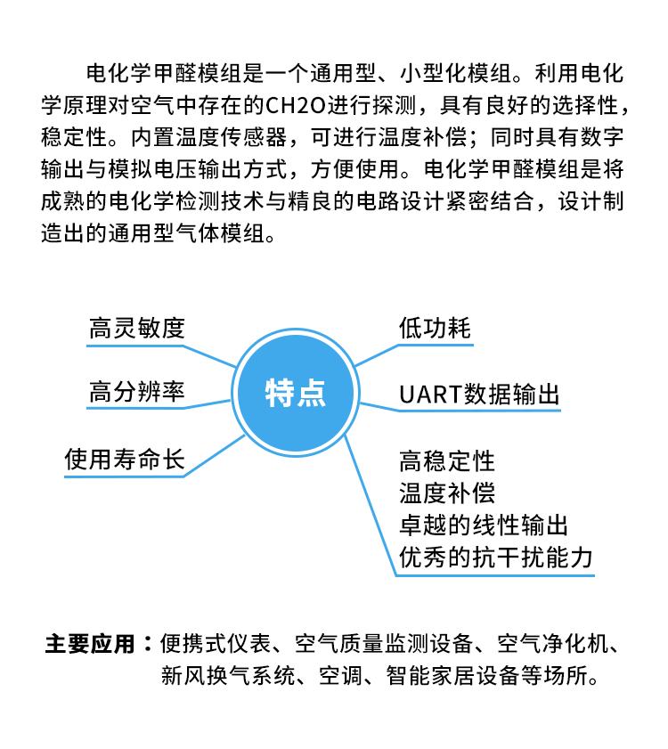 Product Introduction of Electronic module Electrochemical Formaldehyde Sensor Digital Module Indoor Module Formaldehyde Measuring Air Gas Sensor Odor Sensor 4