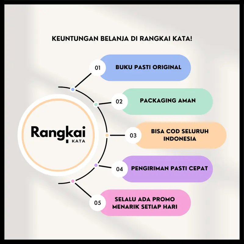 Buku You Are a Badass (Edisi Revisi) - Jen Sincero - Baca 1