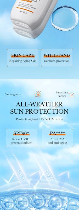 Product Introduction of Sunscreen Anti-Light Old Repair Refreshing UV Protection Sunscreen Lotion Spf90 13