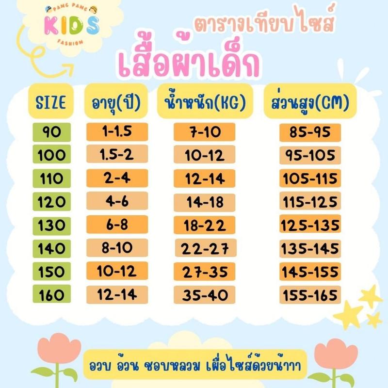 Product Introduction of เสื้อคลุมแขนยาว Labu ลูกสาวลูกชายใส้ได้ค่ะ No.451 0
