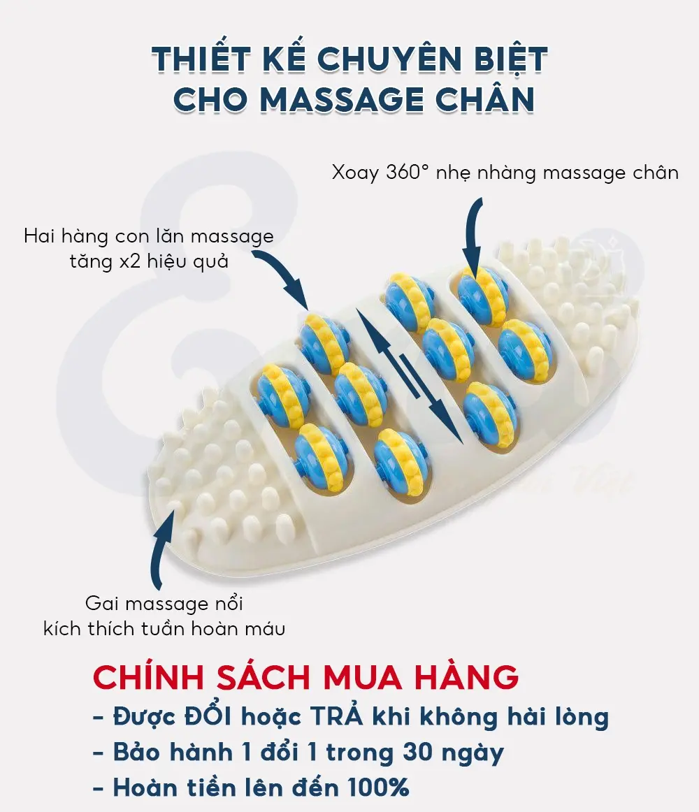 Bàn lăn chân massage EMA bằng nhựa ABS siêu thoải mái với gai massage 3D