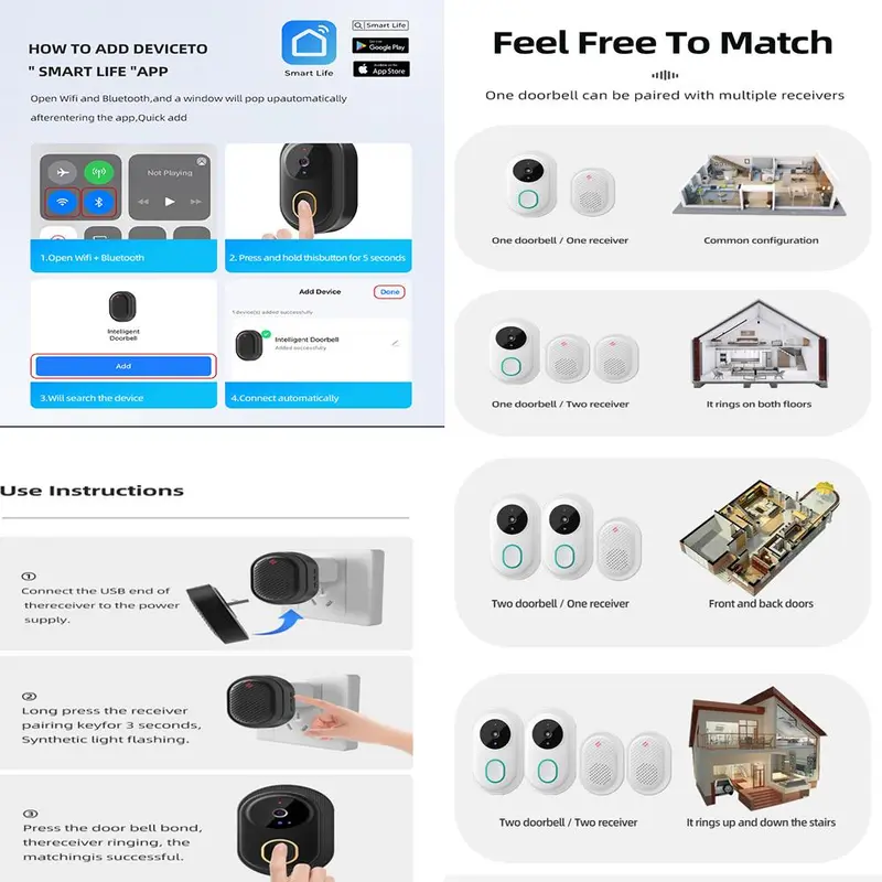 Wireless Smart Doorbell Camera, 1 Set USB Rechargeable Wireless Doorbell Camera with Night-Vision, 2.4G Wifi Video Doorbell Camera, Home Essentials 7
