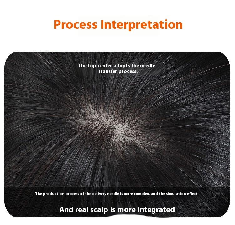Product Introduction of 100% Human Hair Wigs For Women Short Wig Hair Modern Style Full Hand Woven Fashion Type For Female Gift For Mother 20