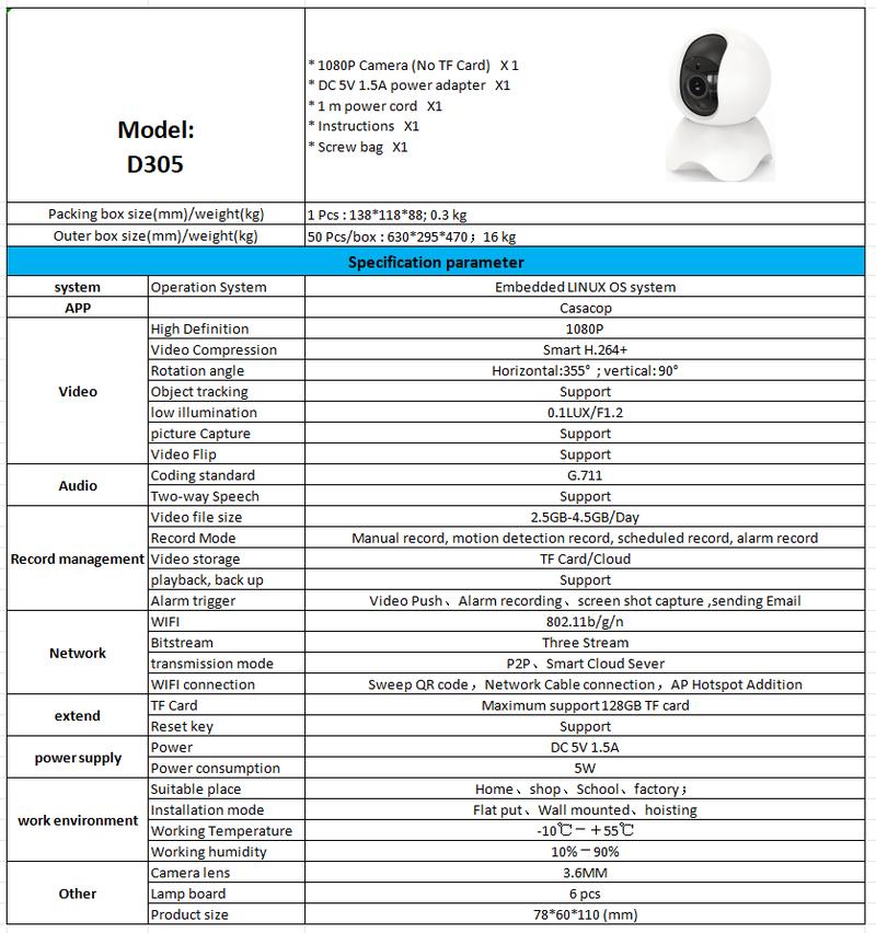 Product Introduction of D305 Hd smart wireless wifi security camera night vision remote home cctv surveillance camera 360 network 15
