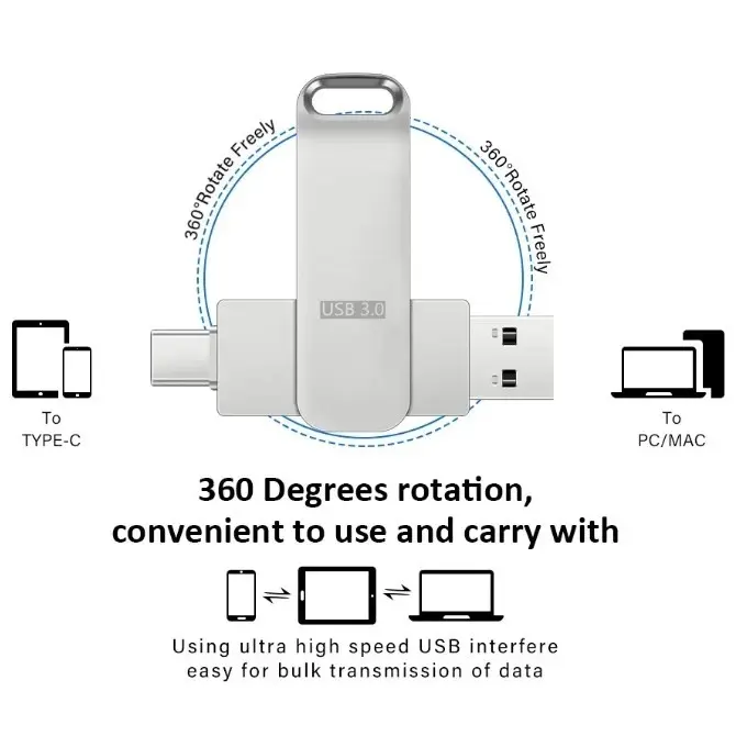 2TB 3in1 USB3.0 flash drive type c/Micro 1TB high-speed OTG USB flash drive, suitable for Android hp laptop 7