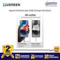 Gambar Ugreen 20W GaN Charger 65003 Black Fast & Safe Power Delivery USB-C Adapter for Phone and Tablet dari Sentra Digital Kota Surabaya 3 Tokopedia