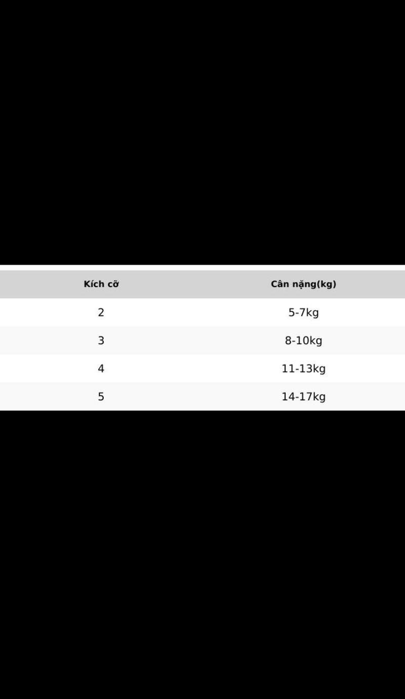 Product Introduction of (5-17kg) sét 5 áo dài tay thu đông cotton ngẫu nhiên cho bé yêu 0