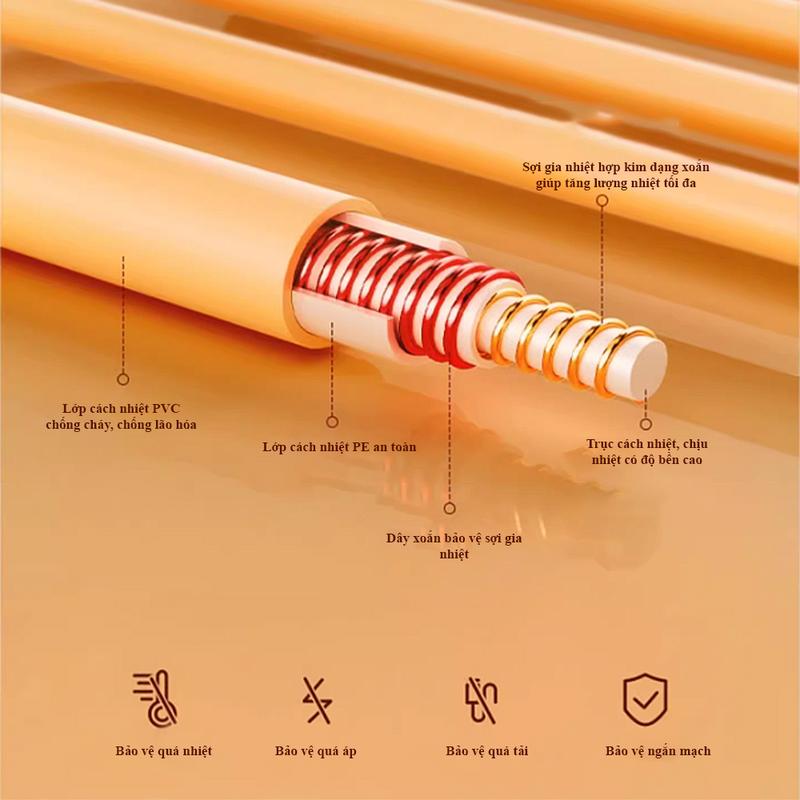 Chăn Điện NATIKA công suất 115W dùng để đắp. Chăn sưởi, đệm điện, nệm sưởi 7