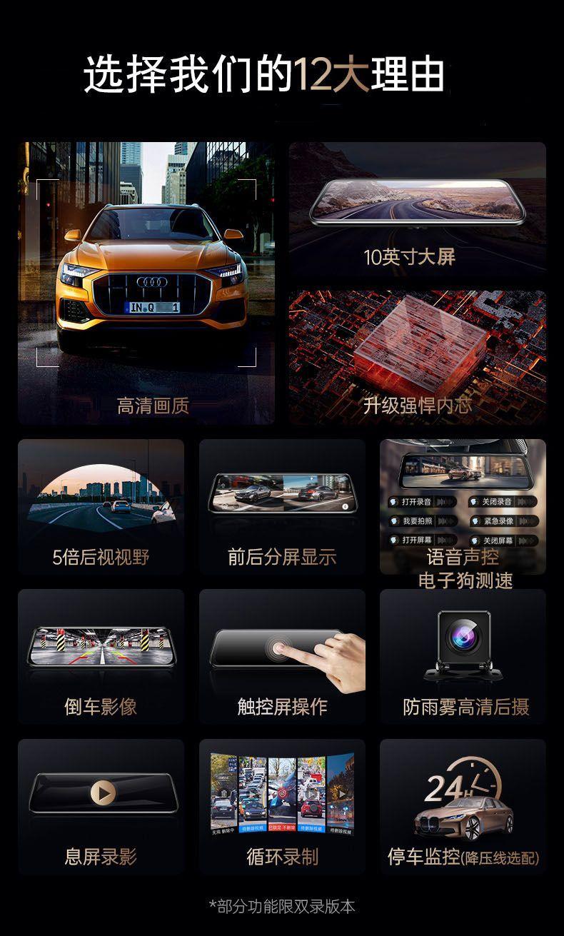 Product Introduction of Driving Recorder Front and Rear Double Recording HD Night Vision 1080P Parking Surveillance 360 Panoramic Reversing Image New 3