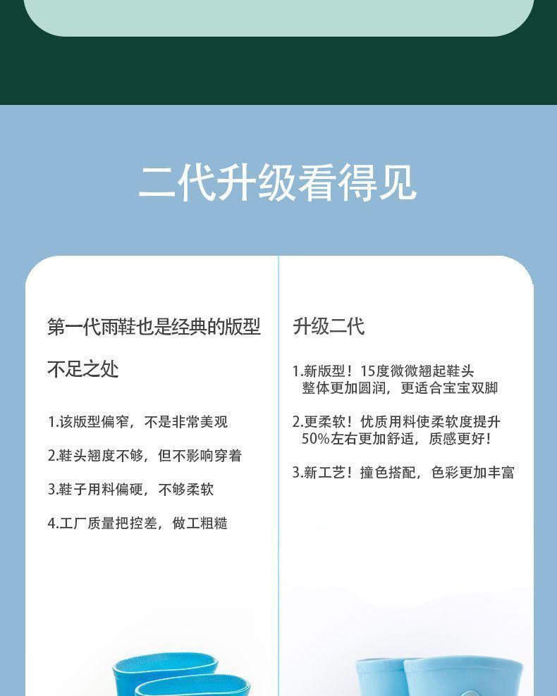 Product Introduction of Ủng đi mưa cho trẻ em, dành cho bé trai và bé gái, không trơn trượt, giày đi mưa cho học sinh, giày đi mưa cho trẻ em, không thấm nước, giày cao su, thời gian có hạn, ưu đãi đặc biệt, giá cả phải chăng, thiết kế sáng tạo 3