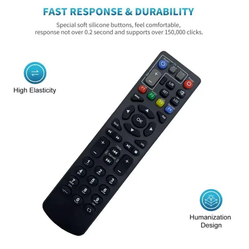 Remote STB Android / Remote Set Top Box Android 4