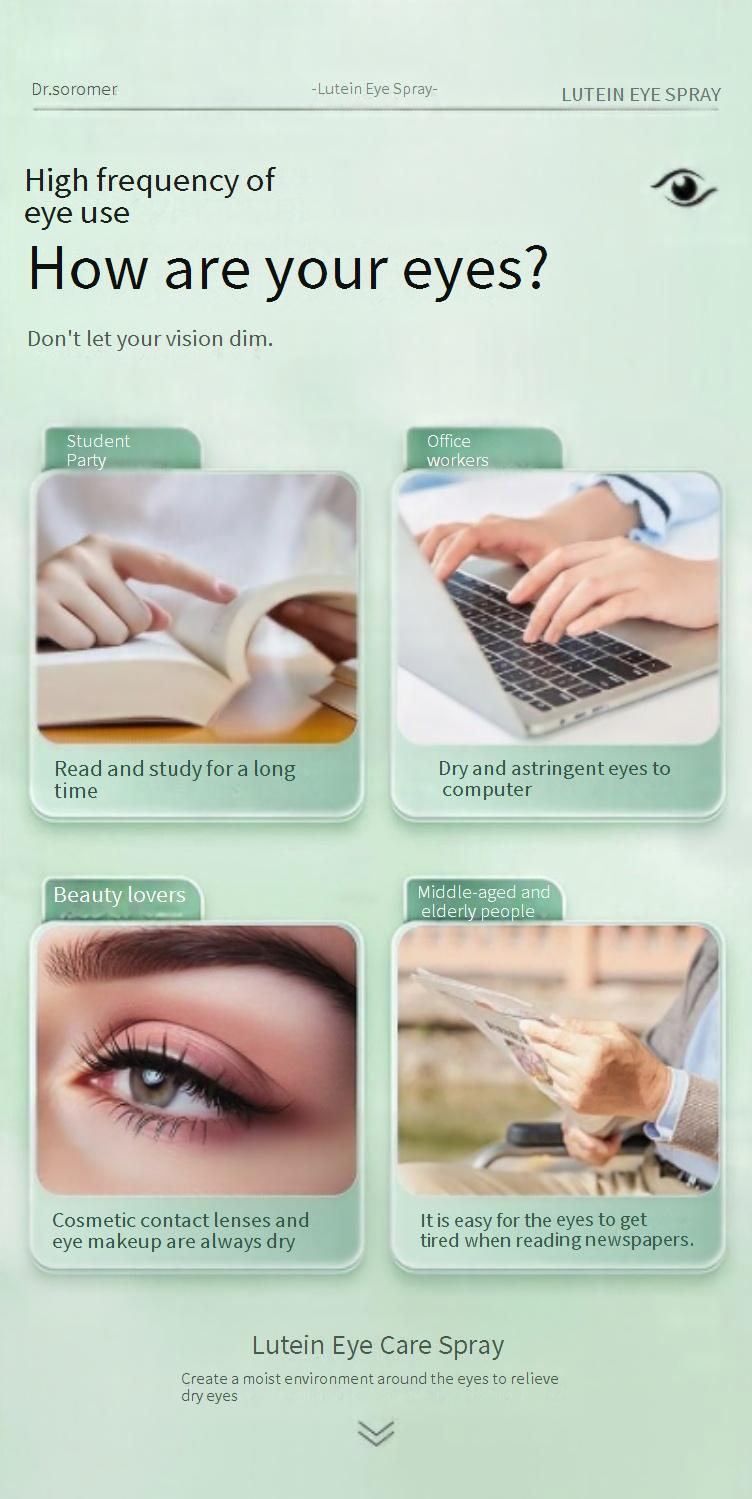 Product Introduction of Lutein Eye Care Spray Relieve Dry Eye without Antiseptic Eye Care Eye Washing Liquid cream urea 10