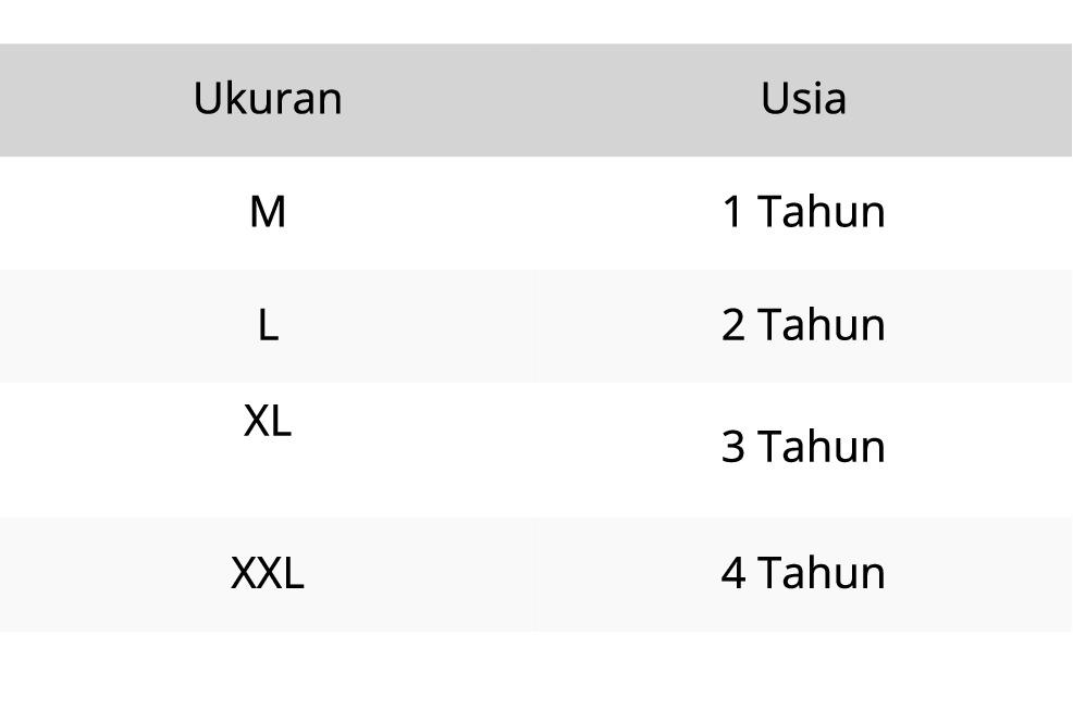 Setelan anak IMPORT 3 in 1