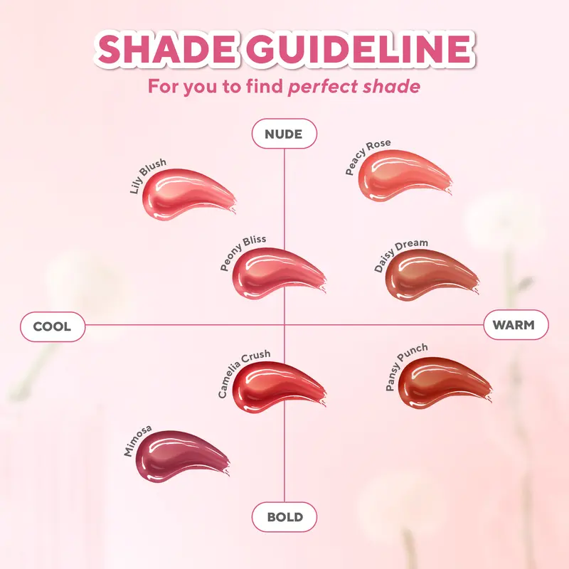 True to Skin - Juicy Glass Melting Balm 5