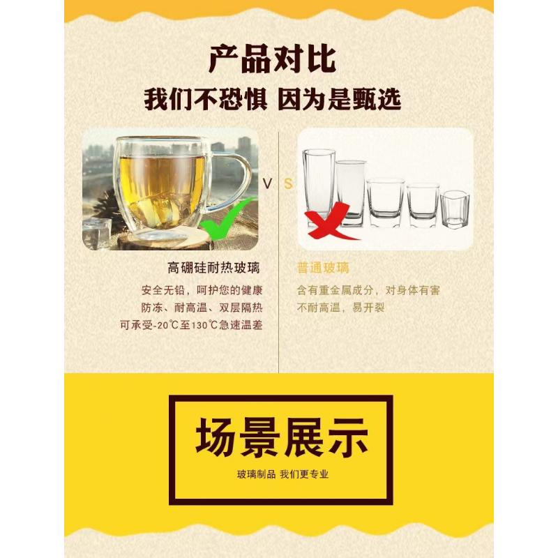 Product Introduction of COD Double-layer Glass 250/350/450ML Mug Coffee Cup Tea Cup Hot Water Resistant Cup 17