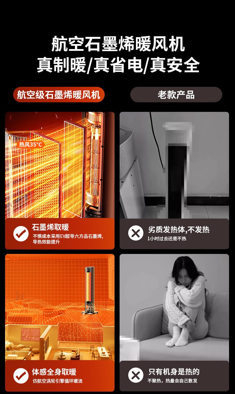 Product Introduction of Heater Fan for Home Use, Floor Standing, Silent, Energy-Saving, Bedroom Office Warm Air Blower, Whole Room Heating 0