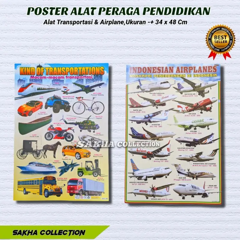 Poster Alat Transportasi Poster Edukasi Belajar Anak Murah