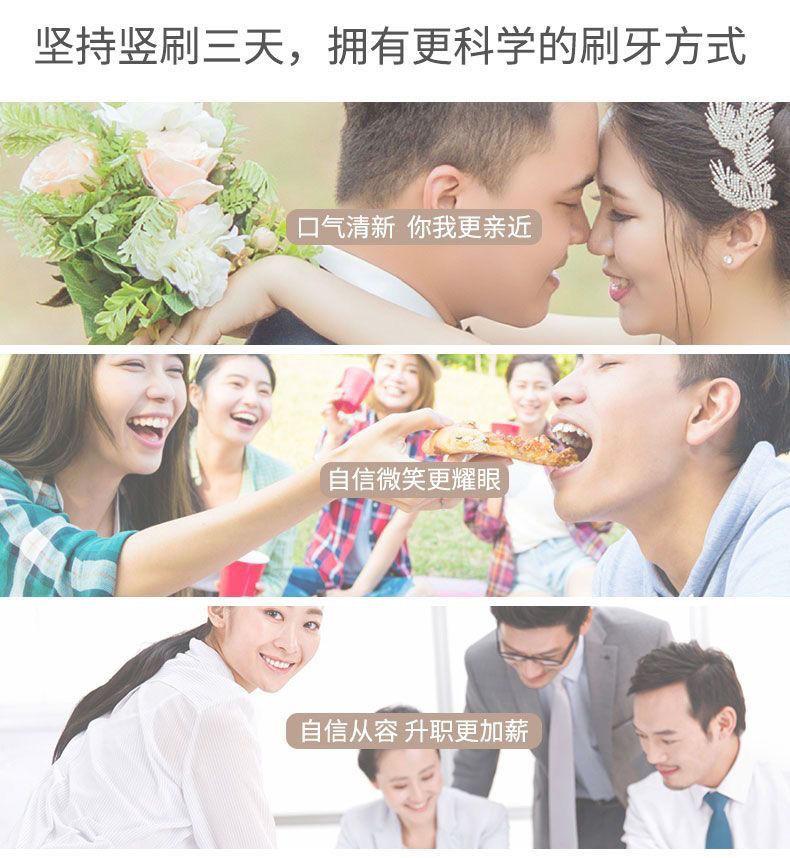 Product Introduction of Bàn Chải Đánh Răng Chải Ngang, Lông Bàn Chải Mềm Cao Cấp, Bàn Chải Đánh Răng Ba Mặt 360 Độ, Lớp Phủ Lưỡi Làm Sạch Sâu, Làm Sạch Keo, Thích Hợp Cho Gia Đình Và Người Lớn, Năm 2025S 12