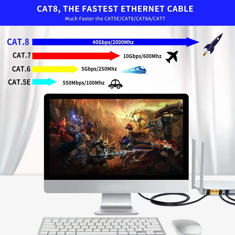 Cáp tròn Ethernet, Cat 8, Cáp mạng LAN Cat8 Rj45, Cáp phẳng 40Gbps, 26AWG, Dành cho bộ định tuyến, PC, PS4, TV, Máy tính xách tay, Tốc độ mạng lên đến 2000Mhz 1
