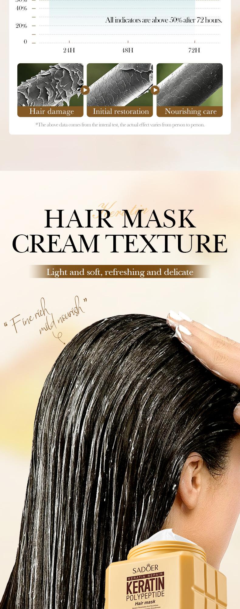 Product Introduction of Smooth Hair Mask Keratin Peptide Repair Volumizing Hair Conditioner SADOER 5