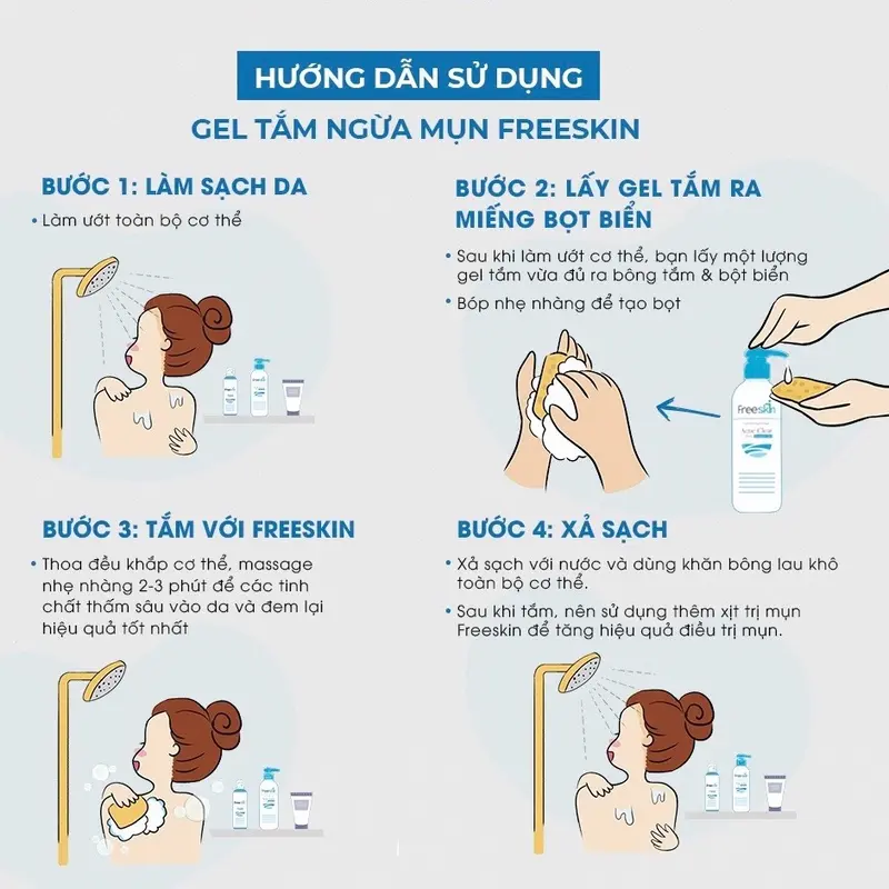 [Mẫu mới] Combo xịt mụn sữa tắm Freeskin Forte, dùng cho mụn cơ thể, viêm nang lông, viêm da 6
