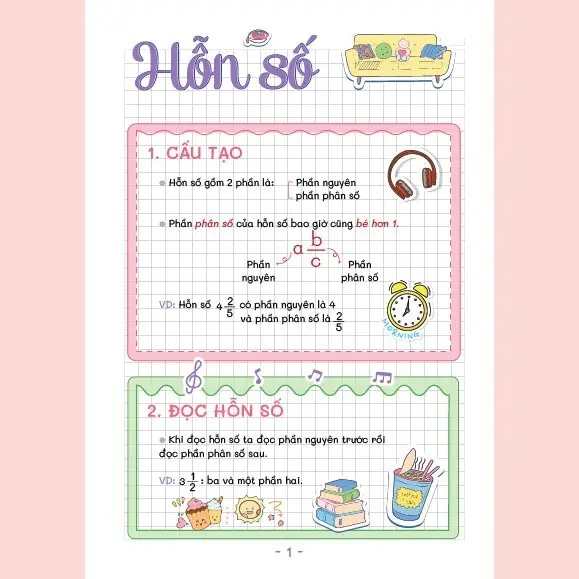 Sách - Số tay Takenote lớp 5: Toán + Tiếng Việt + Tiếng Anh 3-12 khổ A5 (Phiên Bản Mới Nhất) - TV 2