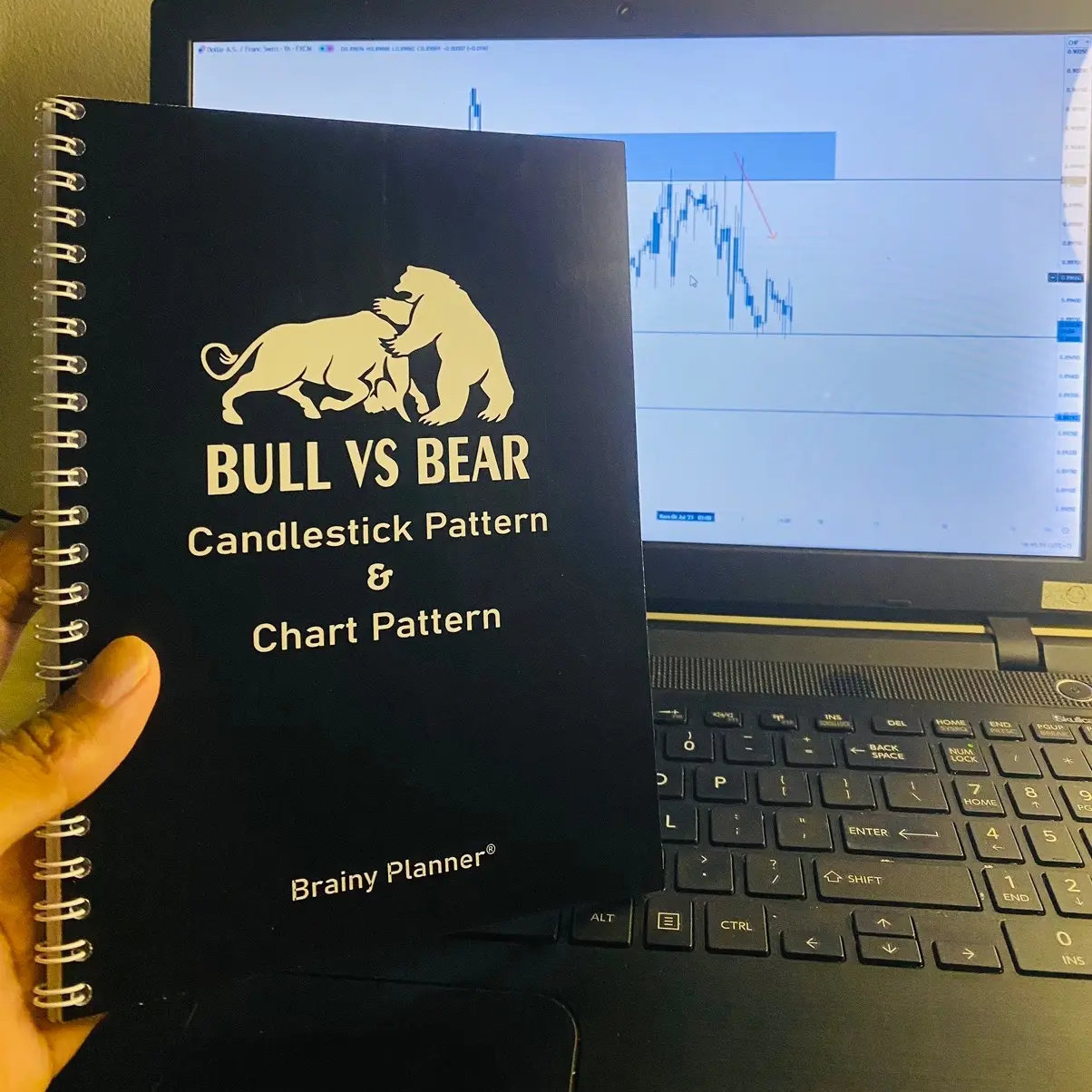 BUKU CANDLESTICK PATTERN & CHARTPATTERN TERLENGKAP PANDUAN DALAM MENGANALISA SECARA TEKNIKAL Paper