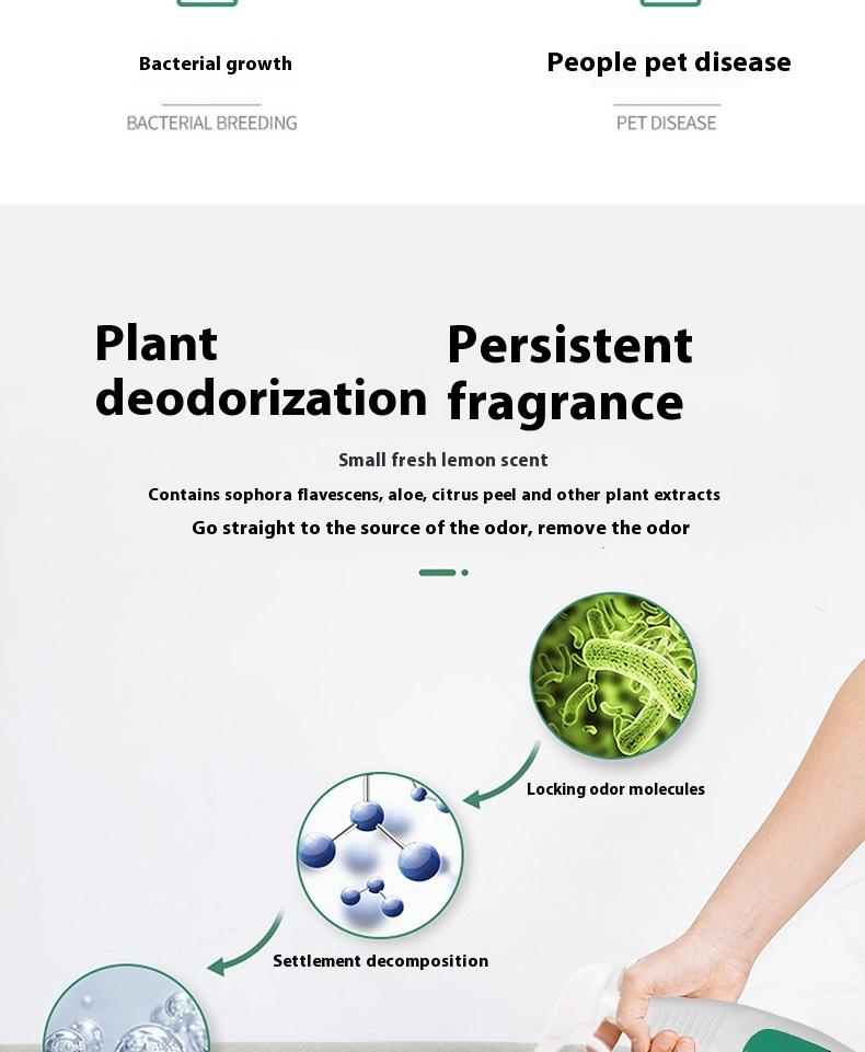 Product Introduction of Pet deodorant 500ml deodorant perfume dog cat disinfectant pet deodorant spray pet disinfectant 7