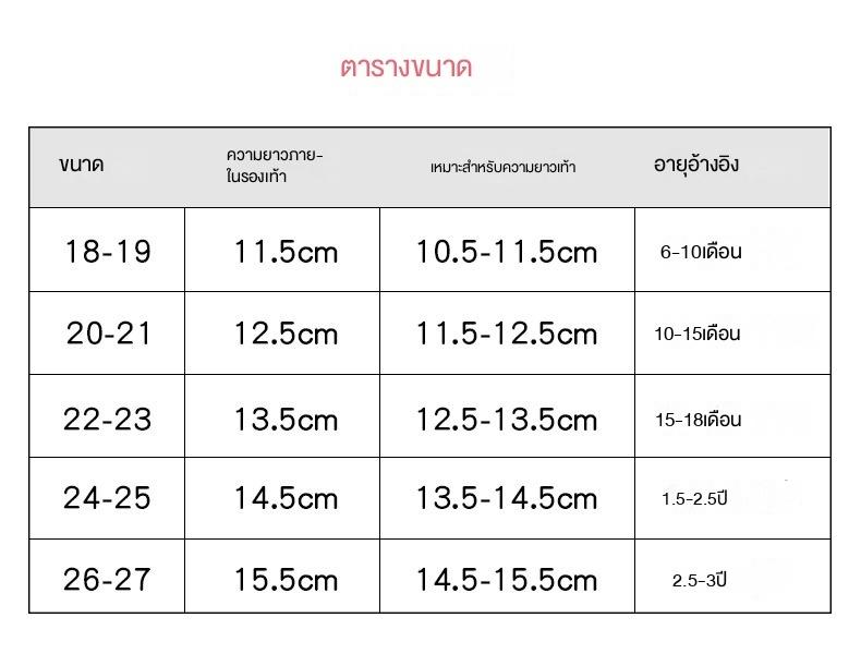 Product Introduction of รองเท้าเด็กวัยหัดเดินสำหรับเด็กชายและเด็กหญิง, ฤดูใบไม้ผลิและฤดูใบไม้ร่วง, ระบายอากาศได้, พื้นนุ่ม, กันลื่น, 0-1-3 ปี, รองเท้ากันป้องกันการเตะสำหรับทารกและเด็กวัยหัดเดิน 0