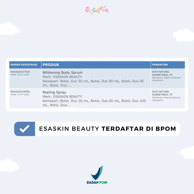 ESASKIN Peeling Spray - Angkat Daki Eksfoliasi Pemula Perontok Kotoran Exfoliating Exfoliasi Mencerahkan Melembutkan 4
