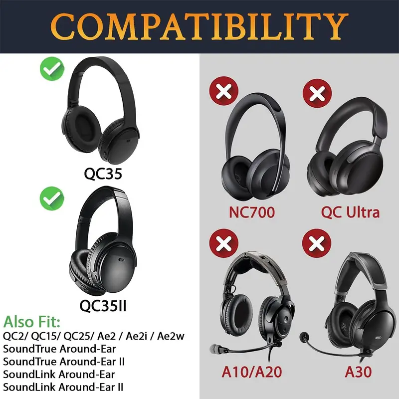 Replacement Earpads for Bose Quiet Comfort 35 & Quiet Comfort 35 II Headphones, 1 Pair Soft Ear Cushions, Headphone Accessories 5