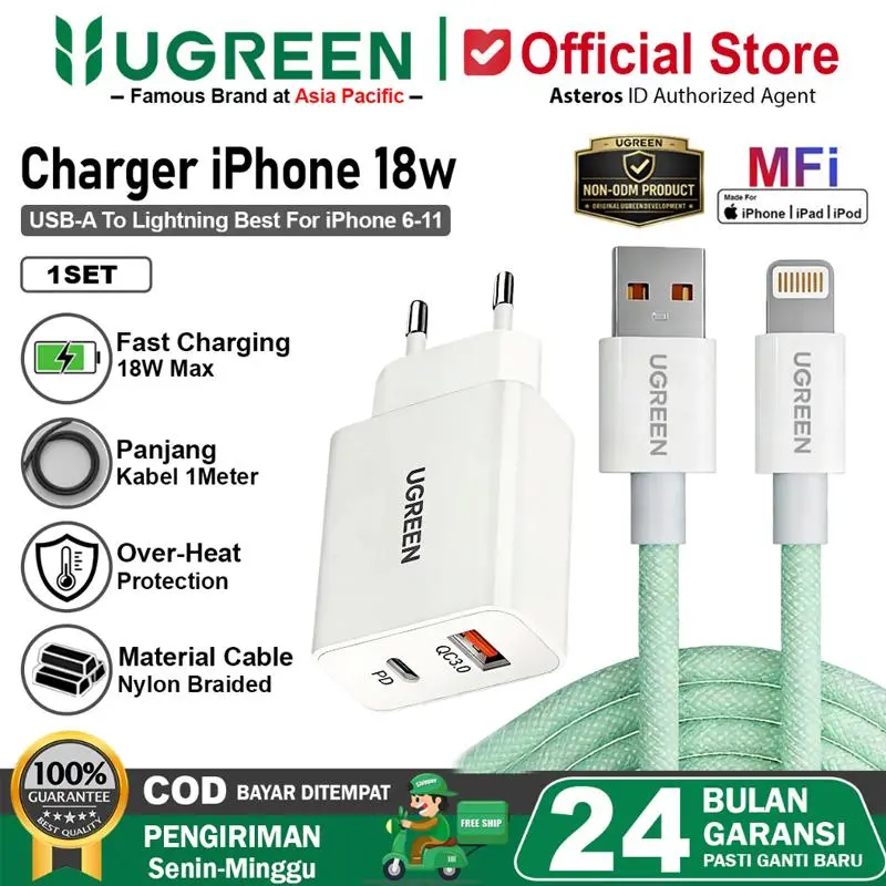 Bundling 18W GaN-N green