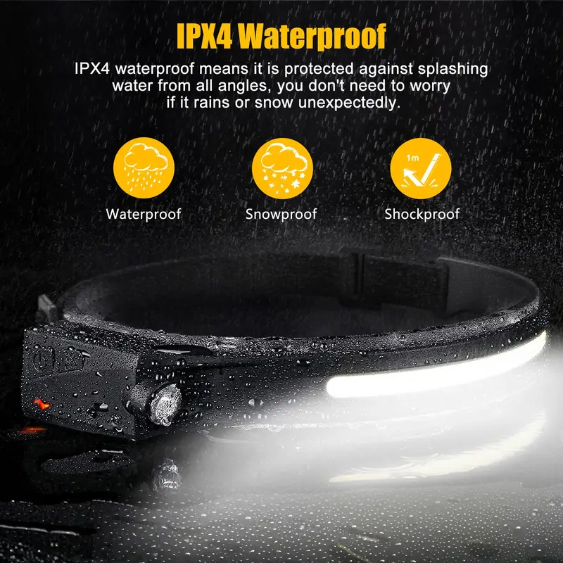 Rechargeable Headlamp, 230° Wide Beam Head Lamp with Motion Sensor, Waterproof Head Light Flashlight Torch for Hiking, Running, Repair, Fishing, Biking, Secret Funny Gift, Valentine's Day Gift,  Camping Gear 6