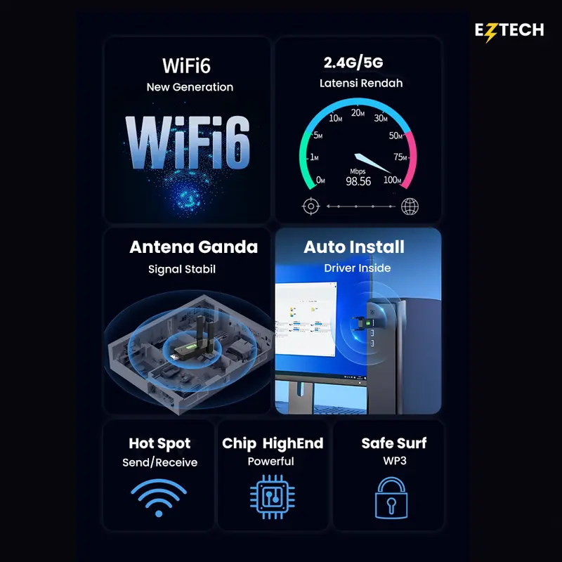 [ EZTECH ] AX900 Nano Wi-Fi 6 600 Mbps 2.4/5GHz Dual Band + Bluetooth 5.3 2in1 USB Wifi Adapter/Dongle/Receiver  [EZTECH] 2