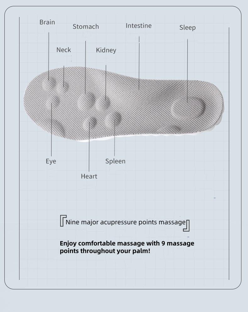Product Introduction of High Elasticity Latex Sport Insoles Soft Shoe Pads Arch Support Orthotic Insoles Breathable Deodoran Footwear Comfort 14