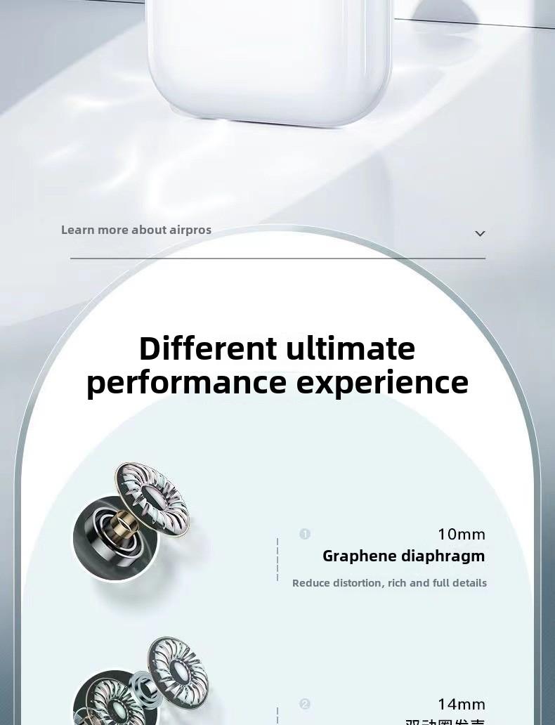 Product Introduction of 2024-2025 Popular i Macaron E6S digital display wireless TWS subwoofer in-ear pro4 e-sports game binaural bluetooth headset Audio Electronic noise cancelling  earbuds 1