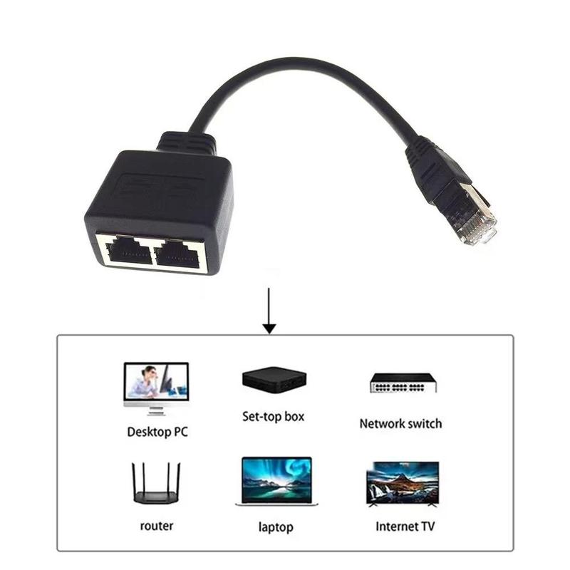 Product Introduction of Ethernet Splitter RJ45 1 Male To 2 Female LAN Ethernet Splitter Cable M6L0 19