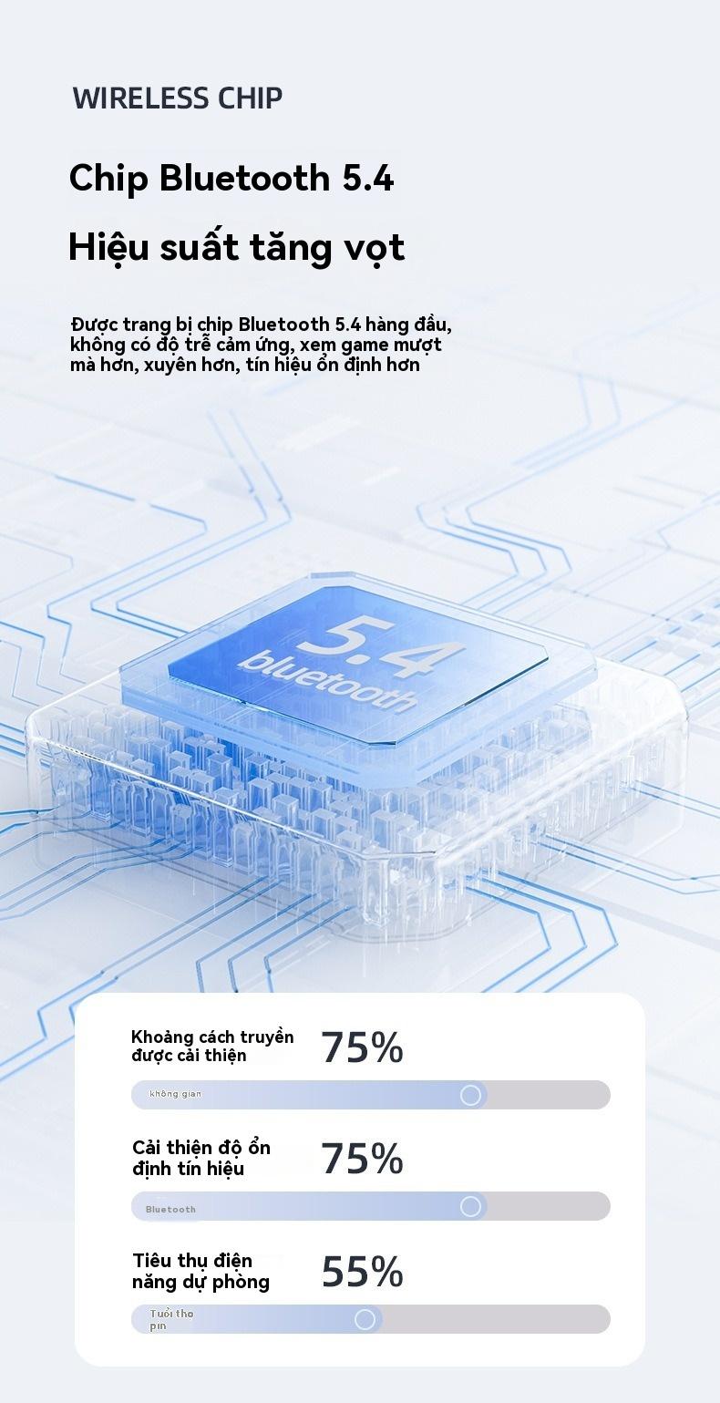 Product Introduction of Tai Nghe Bluetooth Không Dây, Trong Tai, Dung Lượng Lớn, Màn Hình Kỹ Thuật Số Tráng Gương, Thời Lượng Pin Siêu Dài, Giảm Tiếng Ồn Thông Minh, TWS Earphone 4