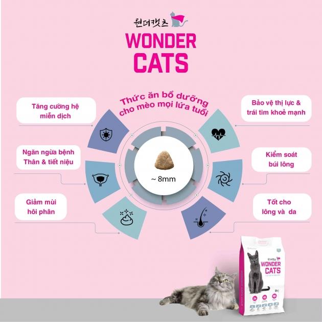 (1kg) Wonder Cats - Thức ăn hạt CHO MÈO MỌI LỨA TUỔI nhập khẩu Hàn Quốc 2