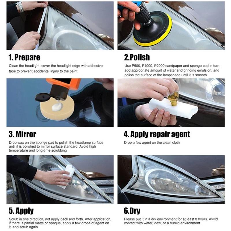 1pcs Car Headlight Repair Kit Auto Headlamp Polishing Fluid Polisher Agent Light Cleaning V8S1 3