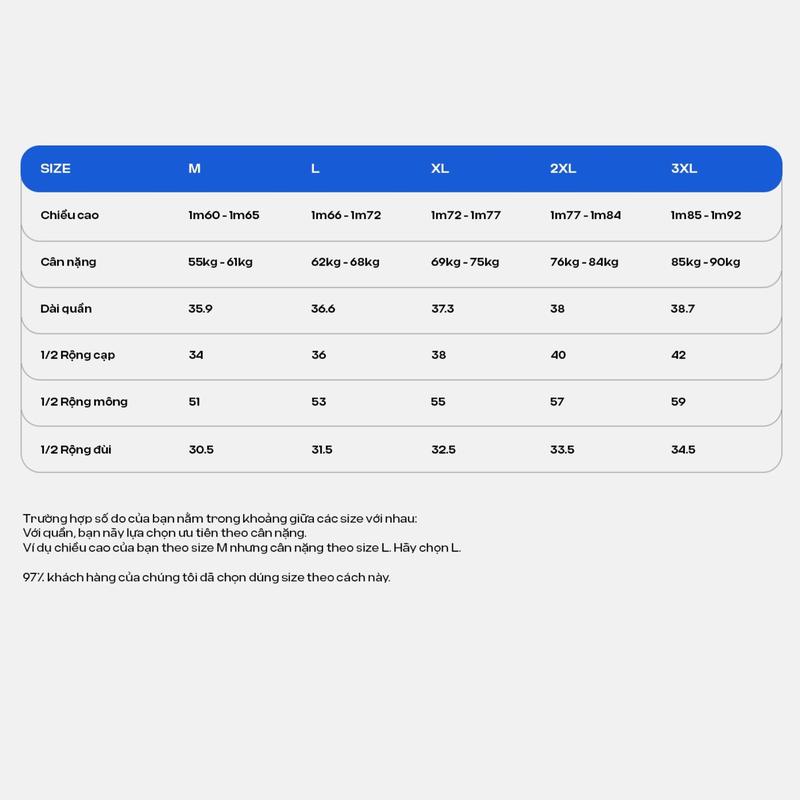 Quần shorts nam chạy bộ CoolFast 5 inch - Coolmate 6